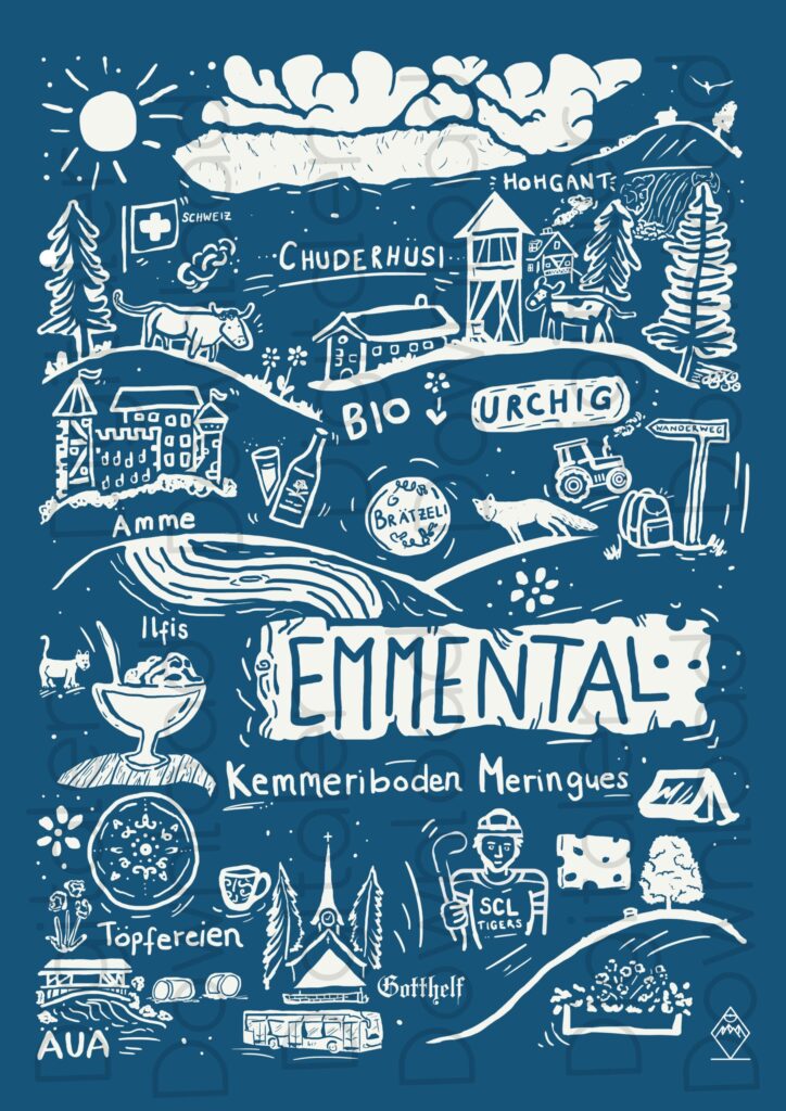 "Emmental erleben" Poster (Digital)